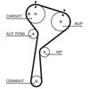 GATES Kit de distribution pour DACIA: Sandero, Duster, Lodgy, Logan, D...