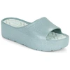 Mules Lemon Jelly FIORELLA femme