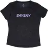 Saysky Map Combat W L