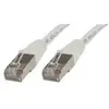 MicroConnect câble de réseau - 1.5 m - blanc