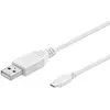 MicroConnect câble USB - 1.8 m