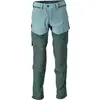 Mascot Pantalon De Travail Customized 22279