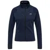 Newline Sport Veste Core Thermal