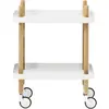Normann Copenhagen, Desserte, Bloc