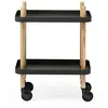 Normann Copenhagen, Desserte, bloc