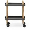 Normann Copenhagen, Desserte, Bloc