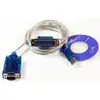 MicroConnect - adaptateur série