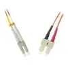 EET Nordic MicroConnect câble de réseau - 10 m
