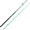 Madcat Canne Spinning Uv Series Light