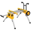 DeWALT DE7400 Support stationnaire scies à table