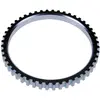 Blue Print Sensorring ABS