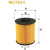 Filtre à huile wix wl7241