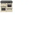 Piano de cuisson induction STOVES ST DX RCA RICH 100Ei RTY CRM
