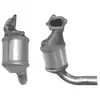 BM Catalysts Katalysator