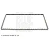 Distributieketting ADBP750051 Blue Print