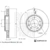 Blue Print Disques de frein pour NISSAN: Juke (Ref: ADBP430129)