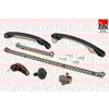 FAI Autoparts Distributiekettingset