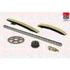 FAI Autoparts Distributiekettingset