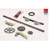 FAI Autoparts Distributiekettingset