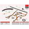 FAI Autoparts Distributiekettingset
