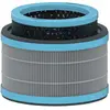 Leitz - Filtre - pour purificateur d'air - pour TruSens Z-1000