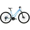 Kross Vélo Evado 3.0 D 28´´ 2026