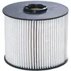Filtre à carburant wix wf8433