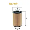 Wix Filtre A Huile Wix Wl7477
