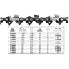 TRIZERATOP YT-84941 chaîne de scies de pièce détachée Semi-chisel - Yato