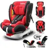 KITYTETY Siège Auto Pivotant 360° ISOFIX LATCH - 40-150 cm de 0 à 12 ans - Groupe 0+/1/2/3 (0-36kg) - Têtière réglable, Inclinable - Rouge
