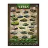 EurographicsPuzzles - History of Tanks - puzzle - 1000 pièces