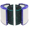 Merkloos / Sans marque AllSpares HEPA-filter geschikt voor Dyson HP04/TP04/DP04