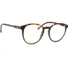 Lentiamo Sandro Havana Brown