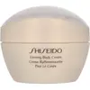 Shiseido Firming Body Cream - 200 ml - bodylotion - huidverzorging