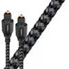 Audioquest Carbon Optical Toslink 0,75 m