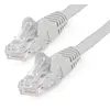 StarTech.com UTP Category 6 Rigid Network Cable Startech N6LPATCH5MGR 5 m