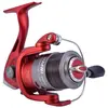 Shakespeare Moulinet Spinning Omni