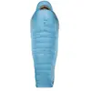 Therm-a-Rest, Sac de couchage, (216 cm)