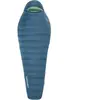 Thermarest Therm-a-Rest - Parsec LT 20F/-6C - Reflecting Pond - R - Slaapzak