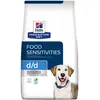 Hill's Prescription Diet Hill´s Pd D/d Sensibilités Canard Et Riz Nourriture Pour Chiens 4 Kg