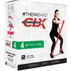 TheraBand - CLX 22m Dispenser - medium rood