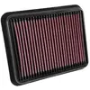 Luchtfilter 333062 K&N