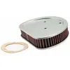 K&N Filtre a air de remplacement KetN adaptable compatible avec HARLEY DAVIDSON