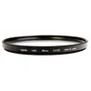 Hoya HMC UV 95 mm + SQ Case