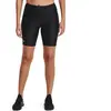 Under Armour Short Cycling