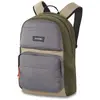 Sac à dos Dakine Method