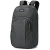 Sac à dos Dakine Class