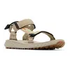 Columbia Sandales Konos Globetrot 