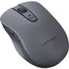 Lenovo Idg Souris Wl310 Silent