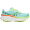 Chaussures Saucony Guide 19 Bleu Vert SS26 Femme, Taille 39 - EUR